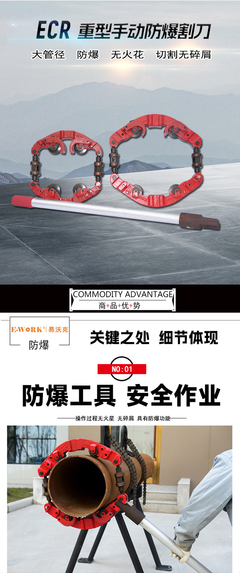 易沃克20寸旋轉式切管機重型管子割刀產品概述